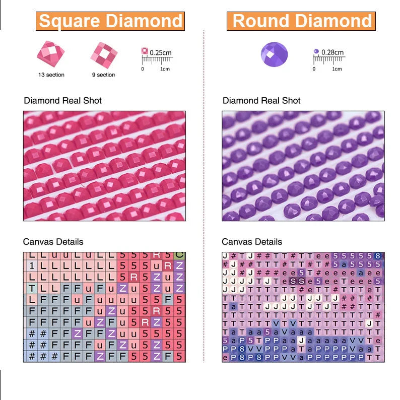 diamonds panting types